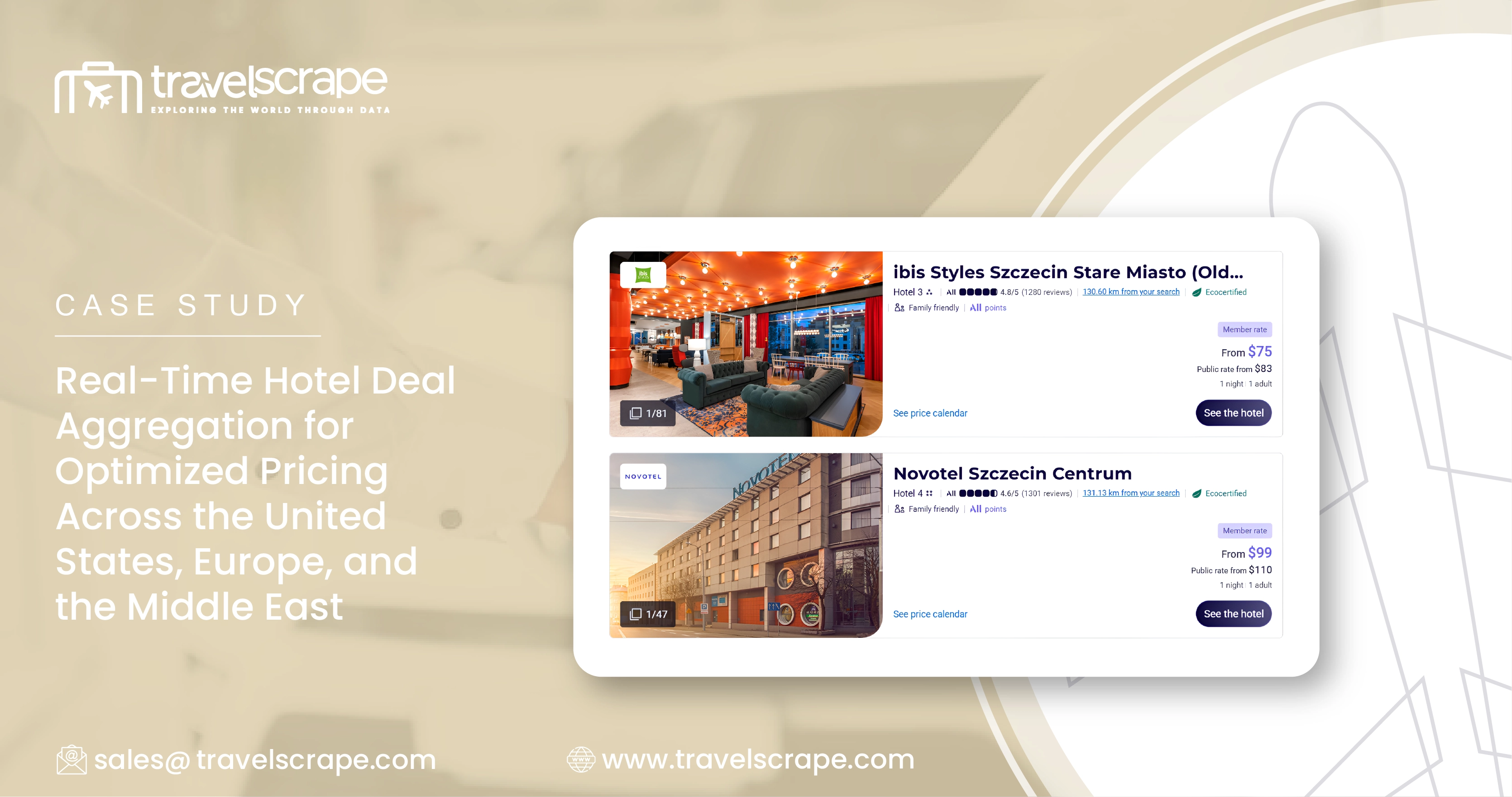 Real-Time Hotel Deal Aggregation for Optimized Pricing